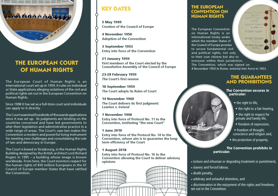 the European Social Charter